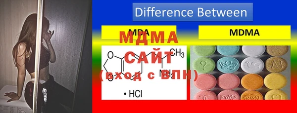 марки nbome Аркадак